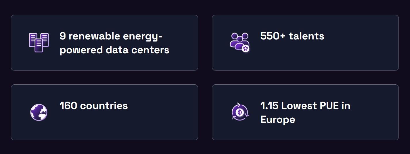 Scaleway company information details