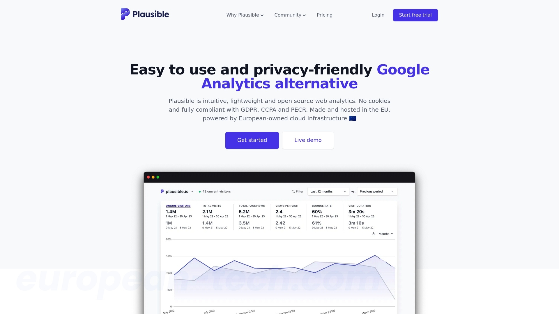 Plausible - European alternative from Estonia
