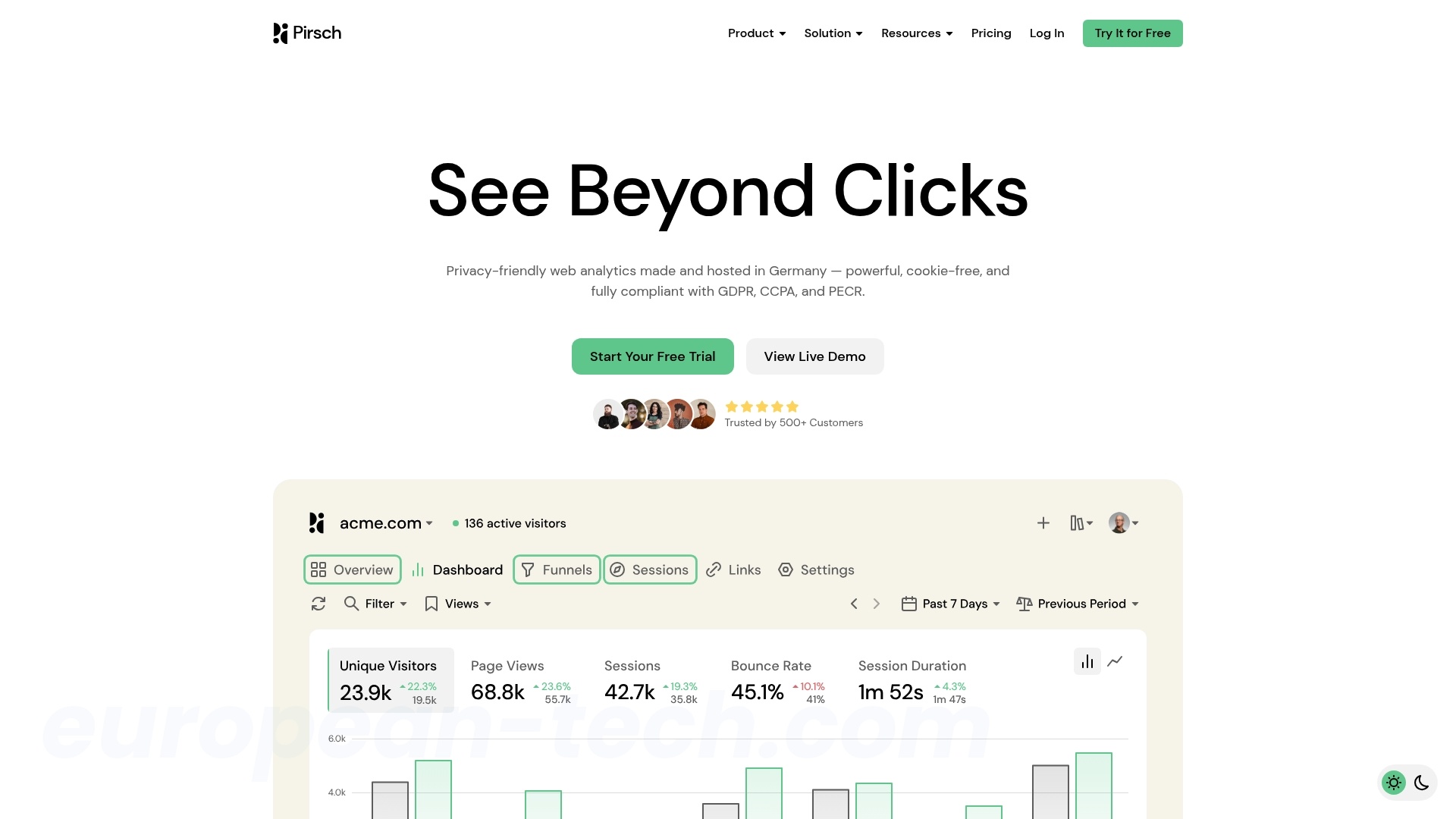 Screenshot of Pirsch