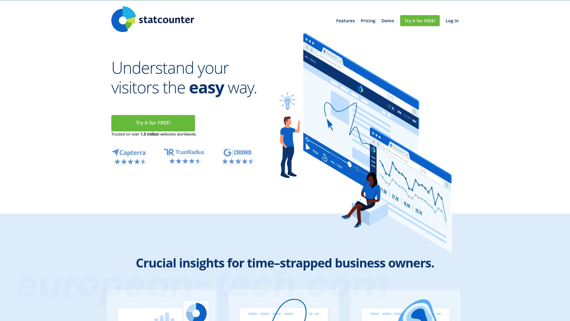 statcounter - European service from Ireland